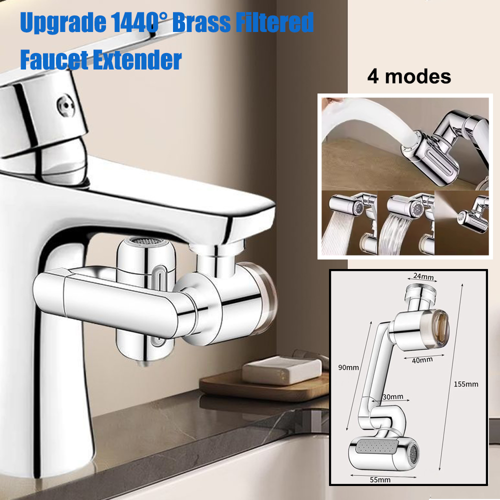 Kitchen Appliances Bundle - New Metal 1440° Swivel Universal Kitchen