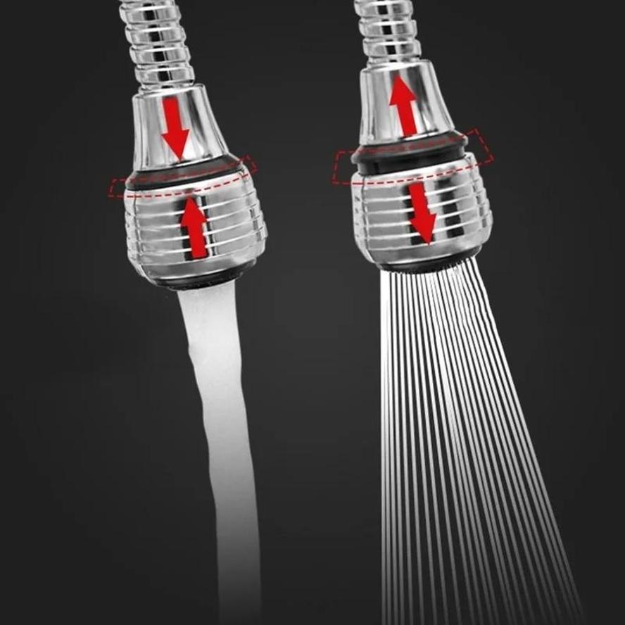 360 Swivel Faucet Extenders Bu - đánh giá và giá Kitchen Appliances Bundle