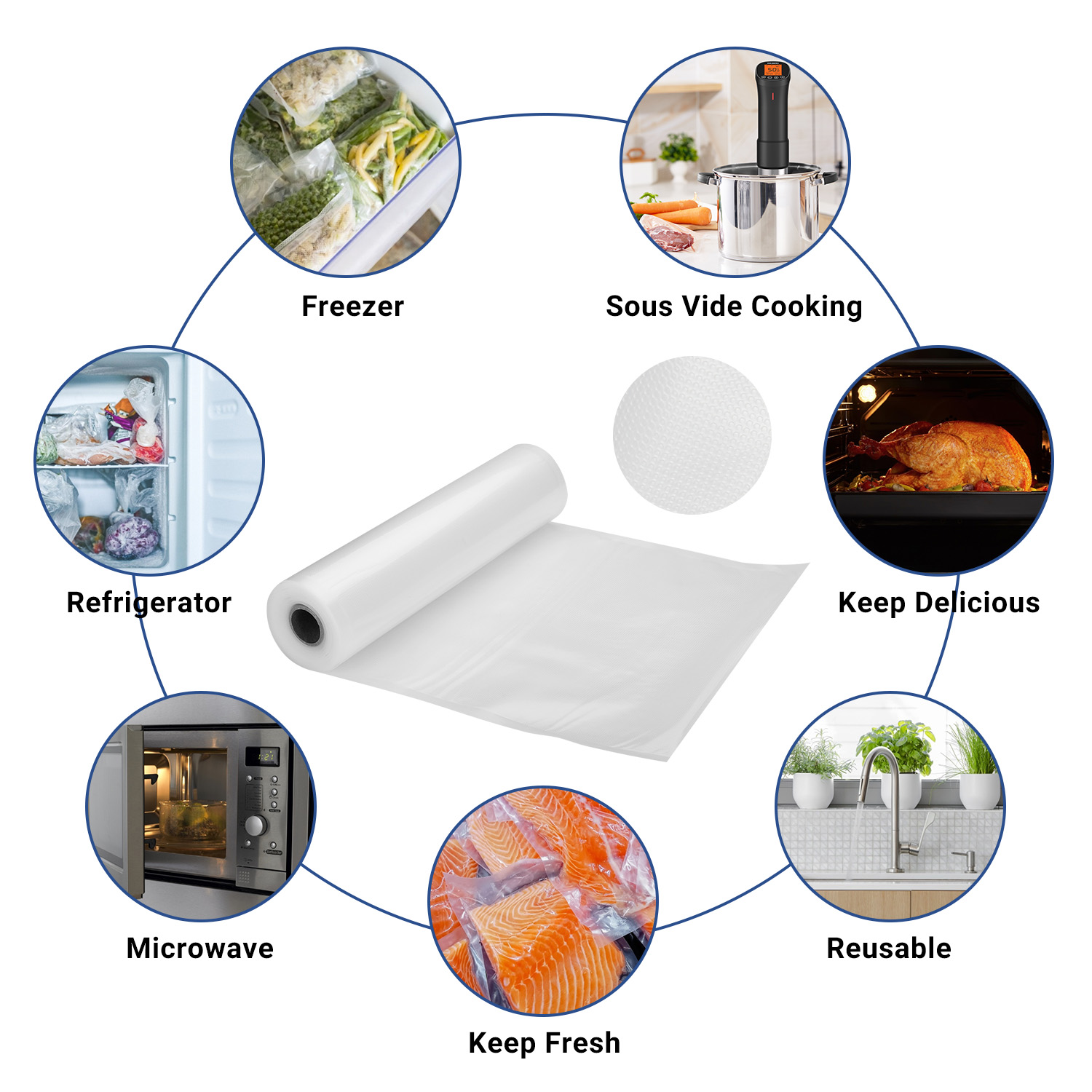 INKBIRD Vacuum Sealer Bags for - đánh giá và giá Sous Vide Immersion