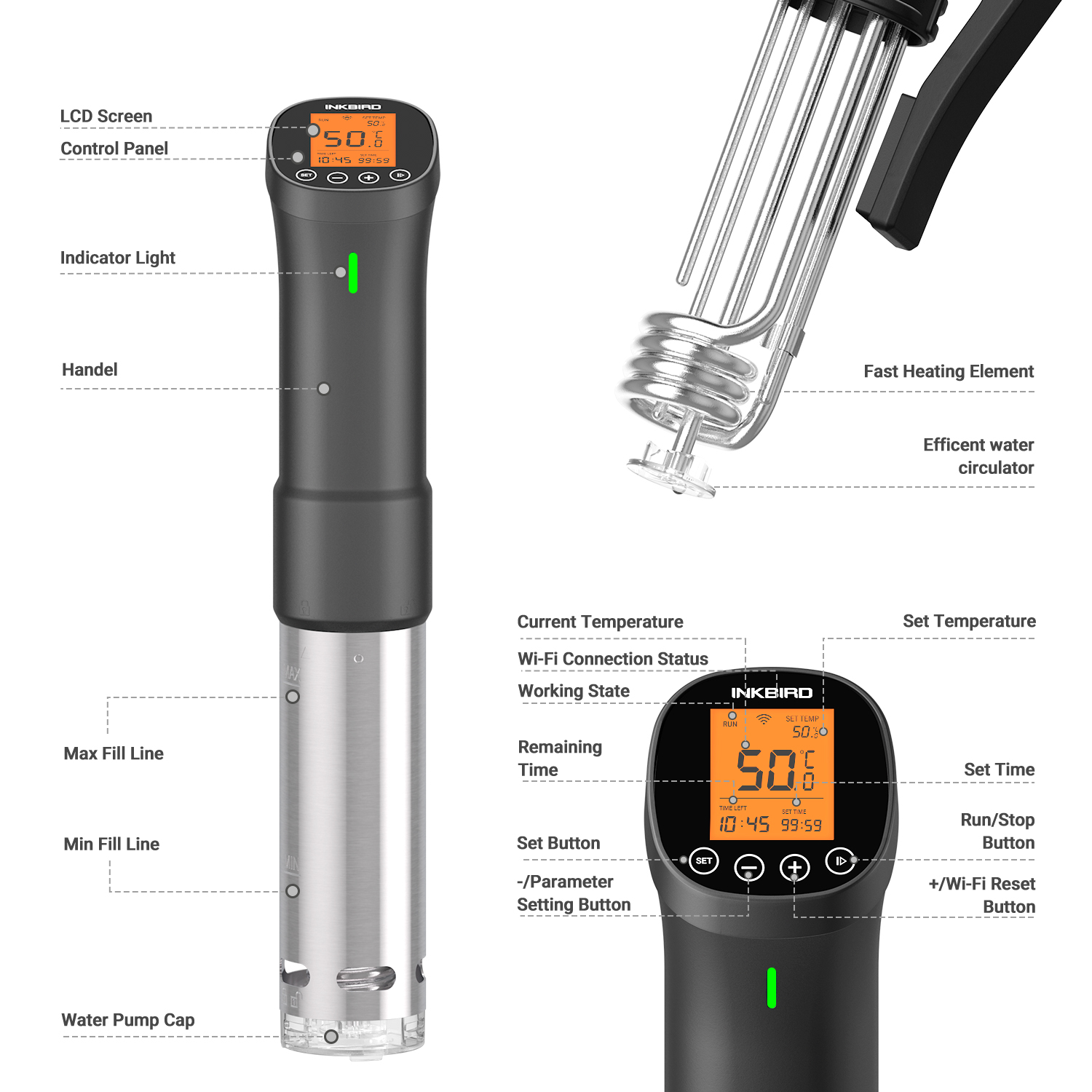INKBIRD Ẩm Thực: Vide ISV-200W - đánh giá và giá Sous Vide Immersion