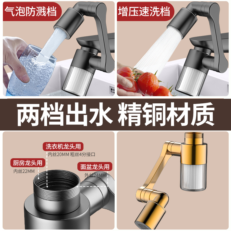 New Black 1440° Rotatable with - đánh giá và giá Kitchen Appliances Bundle