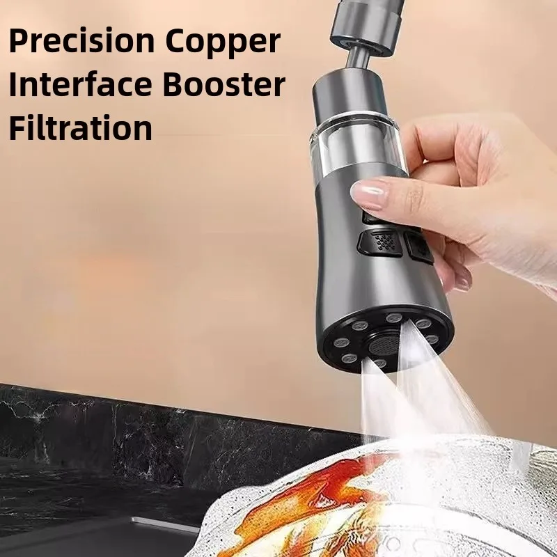Kitchen Faucet Extender with F - đánh giá và giá Kitchen Appliances Bundle