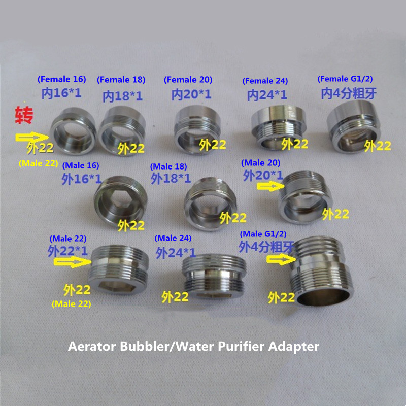 16Mm 18Mm 22Mm 24Mm G3/4 Đến G - đánh giá và giá Kitchen Appliances Bundle